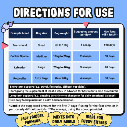 Daily Calming Supplement for Anxious Dogs