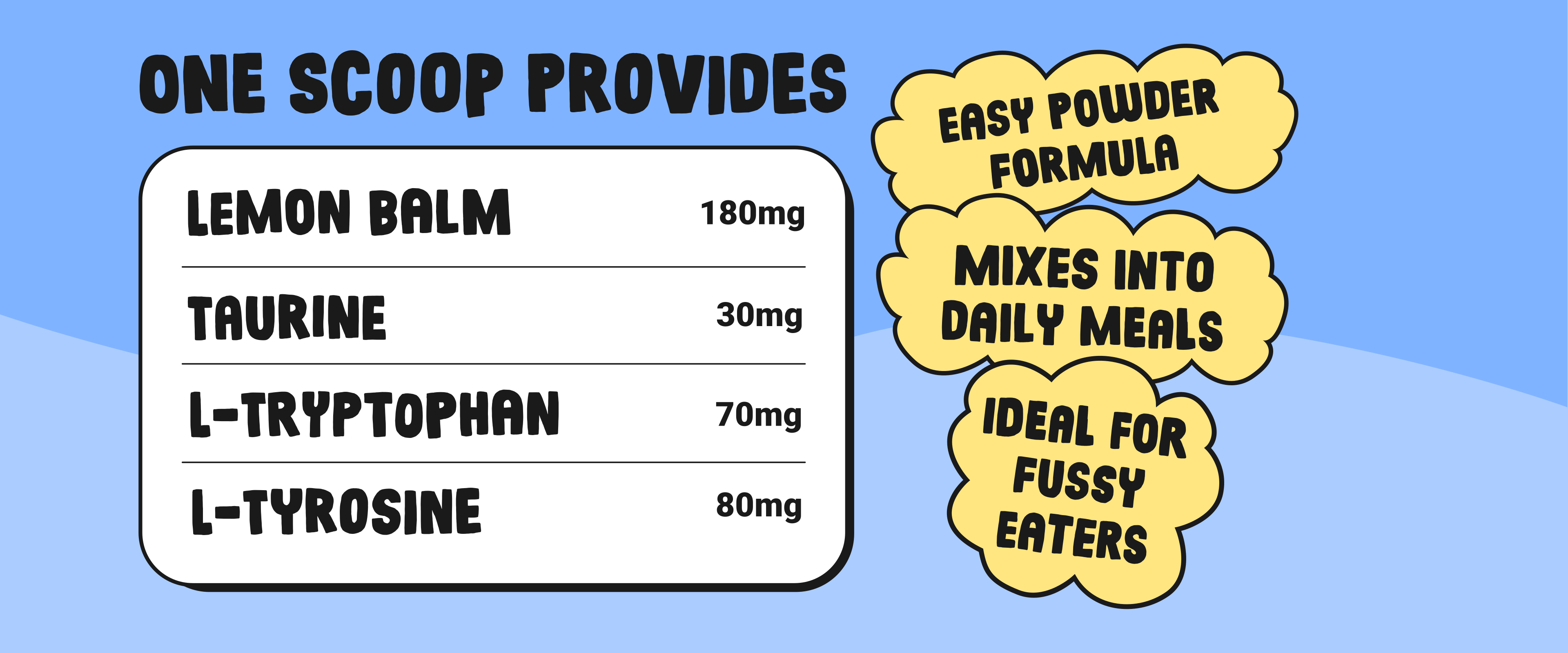 Dog calming supplements ingredients quantity list