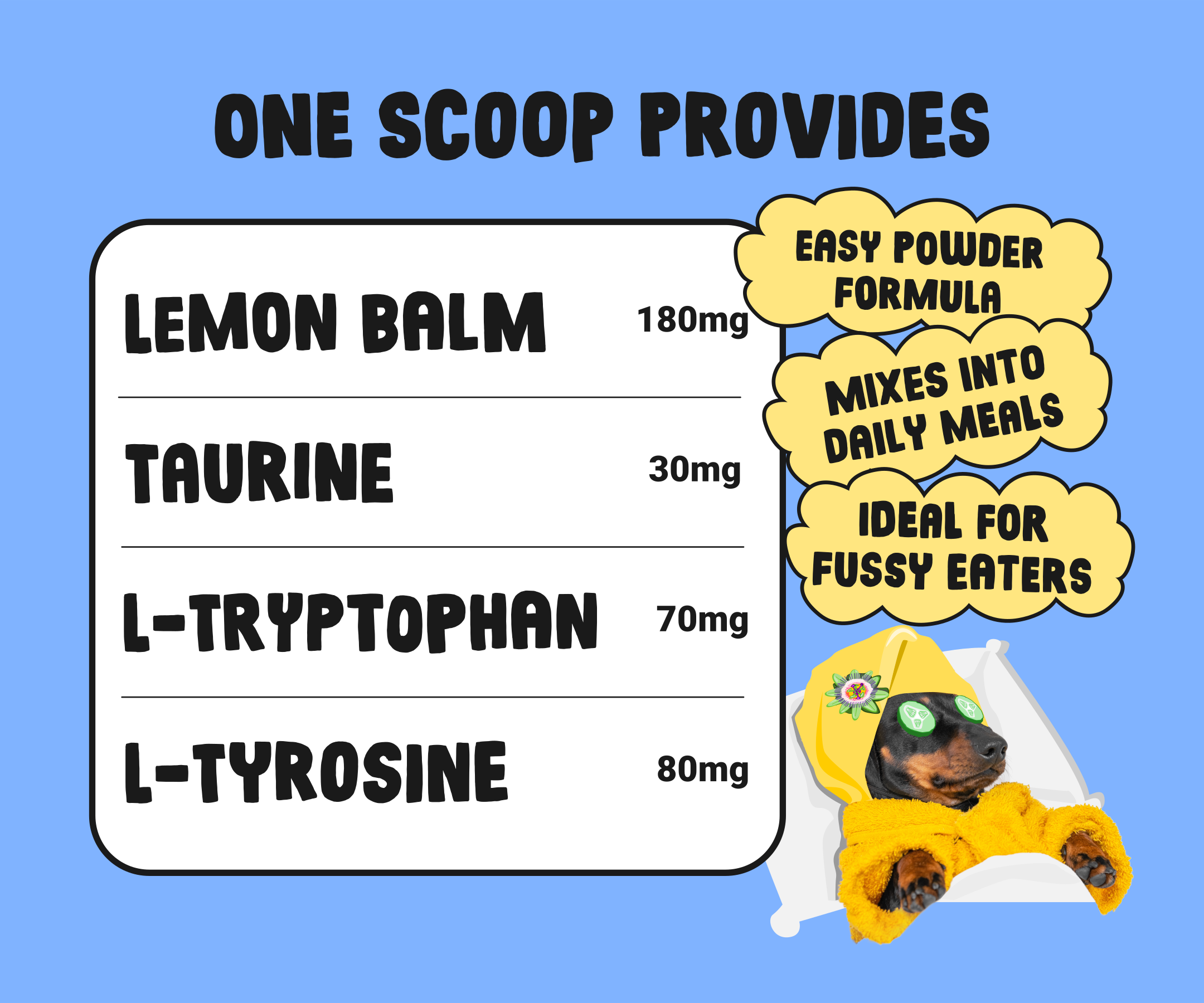 Dog supplement label with ingredients and benefits on a blue background