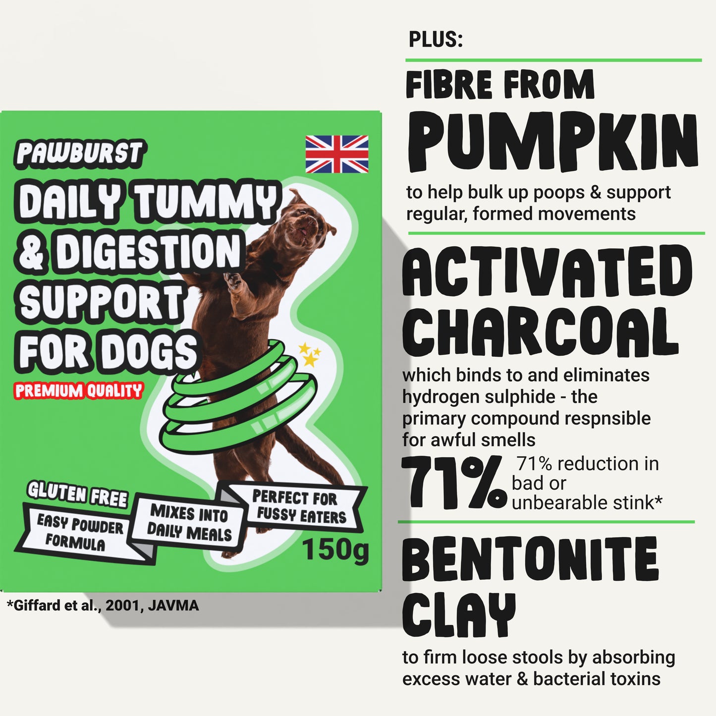 Daily Probiotic & Digestion Supplement for Dogs