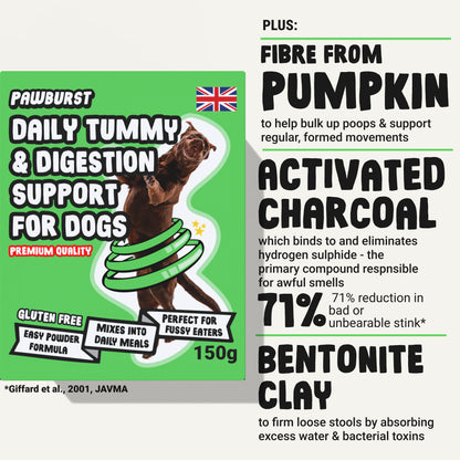 Daily Probiotic & Digestion Supplement for Dogs