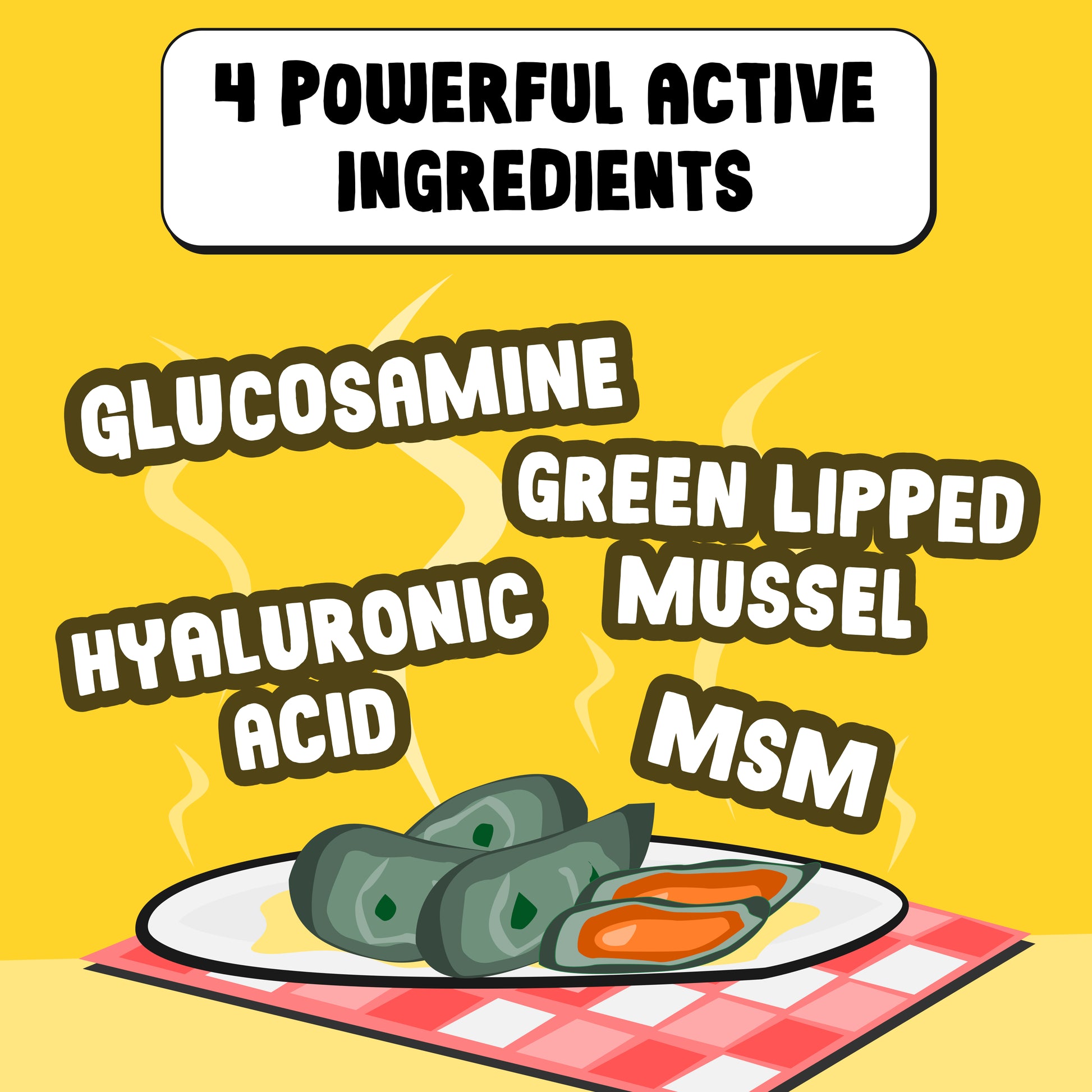 Illustration of green lipped mussels on a plate with text about powerful active ingredients on a yellow background.