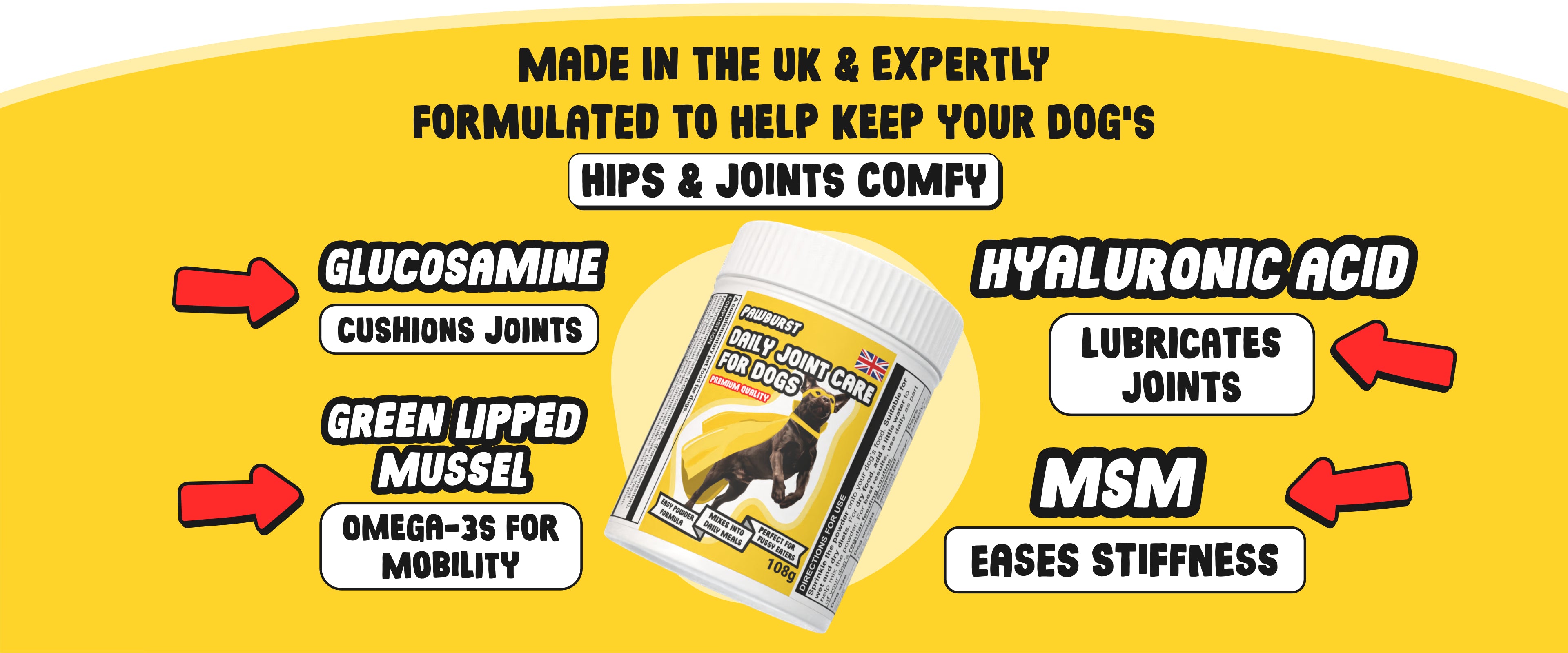 Dog supplement product with ingredients listed on a yellow background