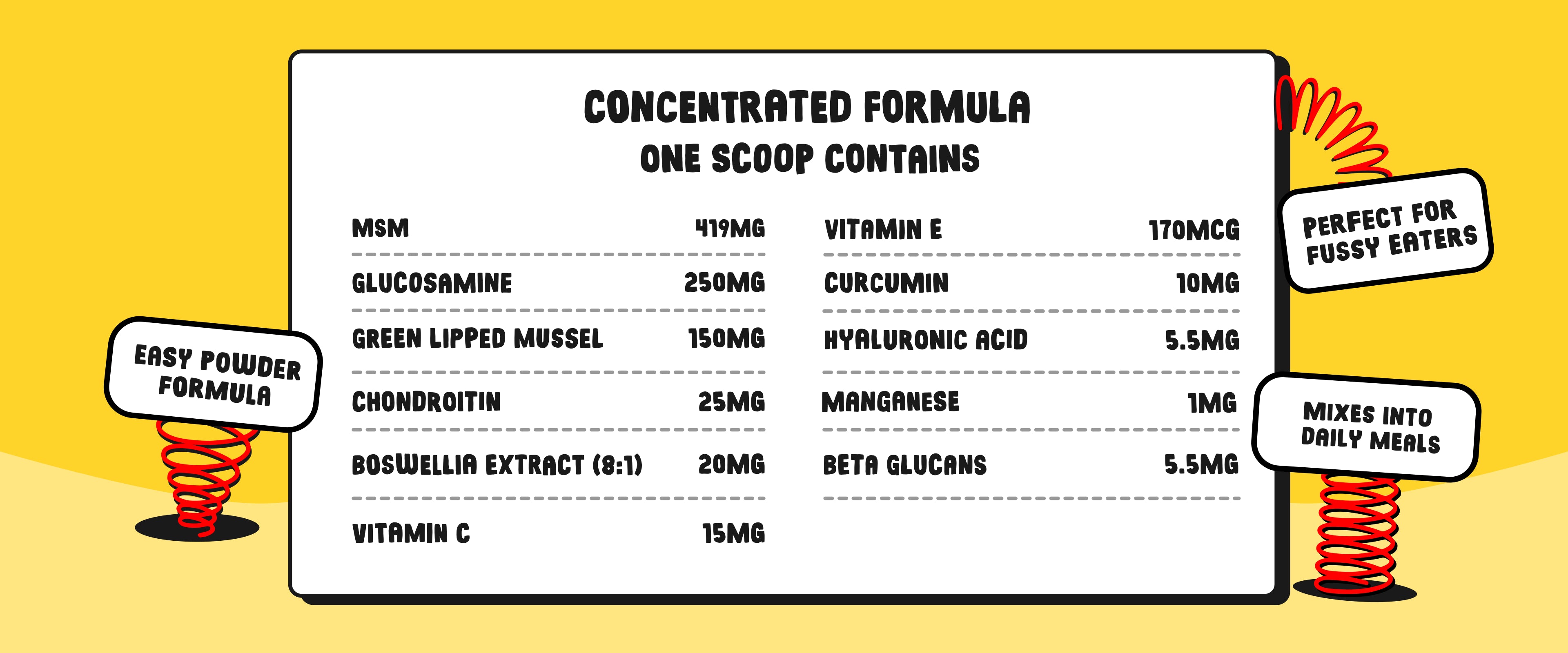 Product label with nutritional information on a yellow background