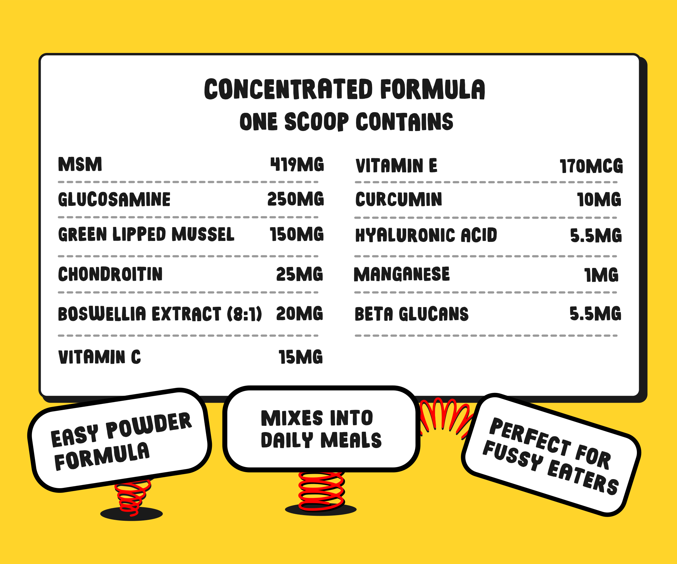 Product label with nutritional information on a yellow background